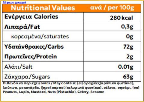 nutrition facts