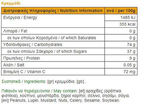 nutrition facts